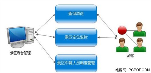 &#108;&#111;&#103;&#105;&#110;&#95;&#35946;&#38376;&#22269;&#38469;